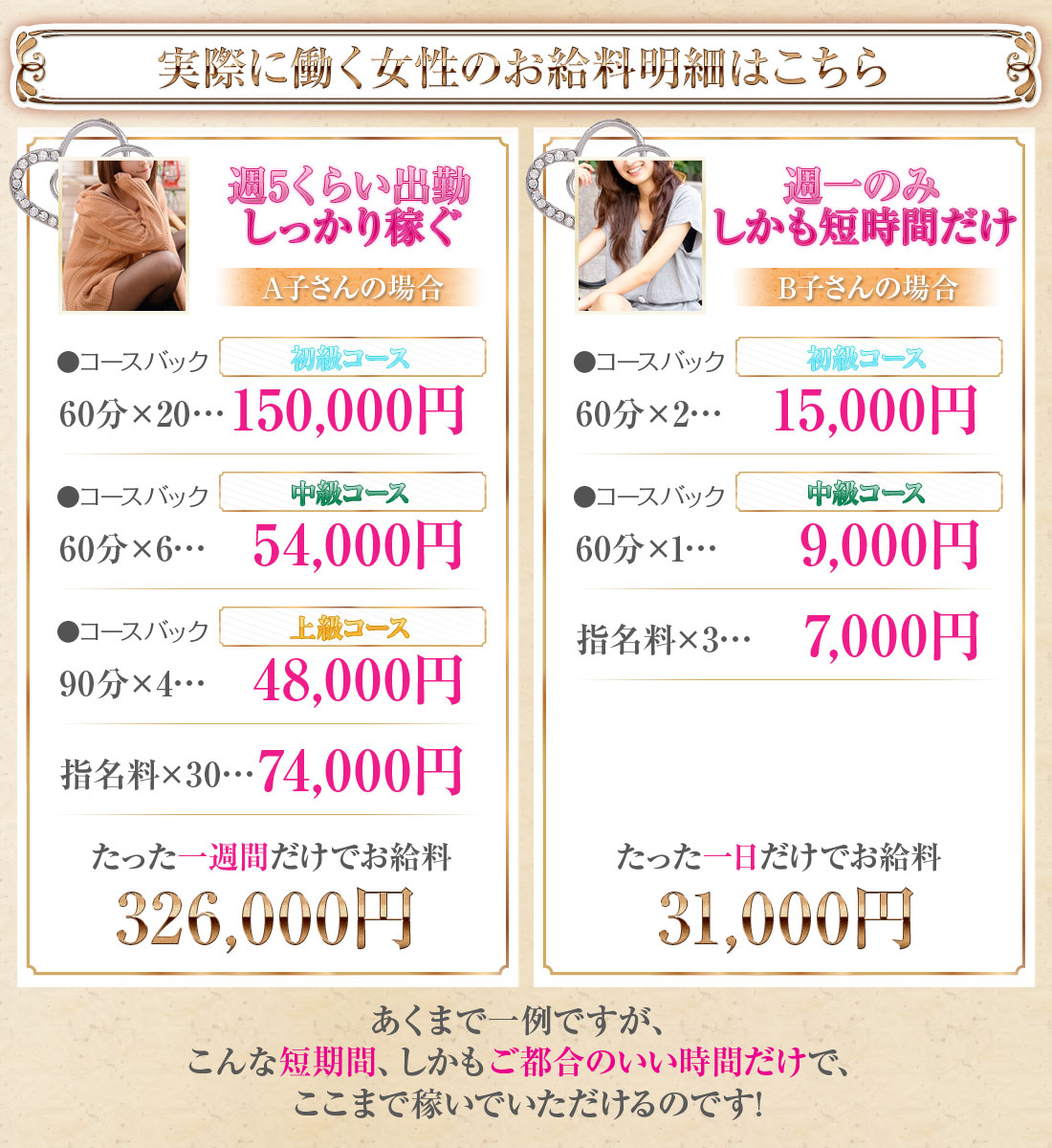 ノーリップ求人